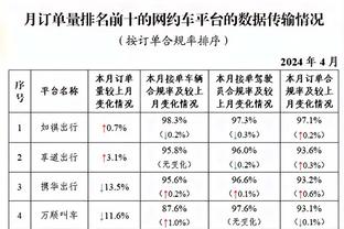 苏群：追梦停赛打击最大是科尔 库里需更多持球则意味着更多包夹